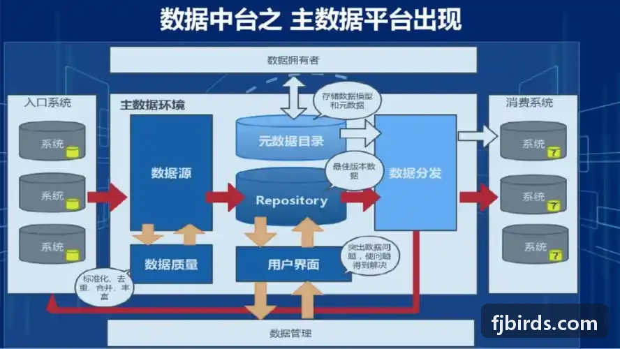 首页|J9国际集团中国官网网站实验设备与质谱数据采集