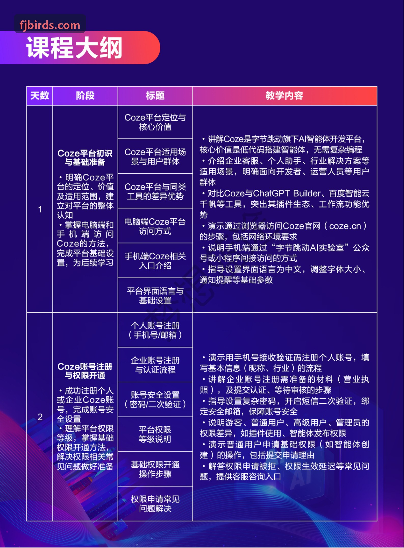 首页|J9国际集团中国官网网站肽段鉴定及质谱检测